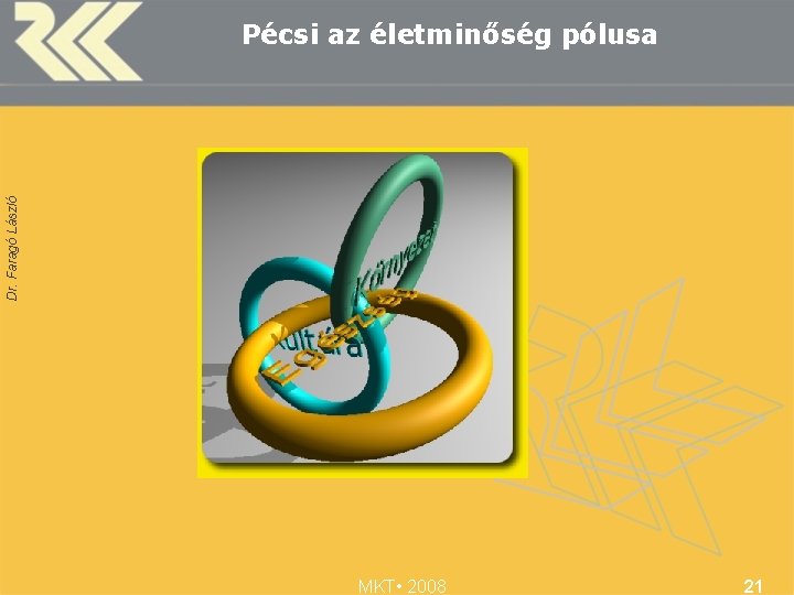 Dr. Faragó László Pécsi az életminőség pólusa MKT • 2008 21 