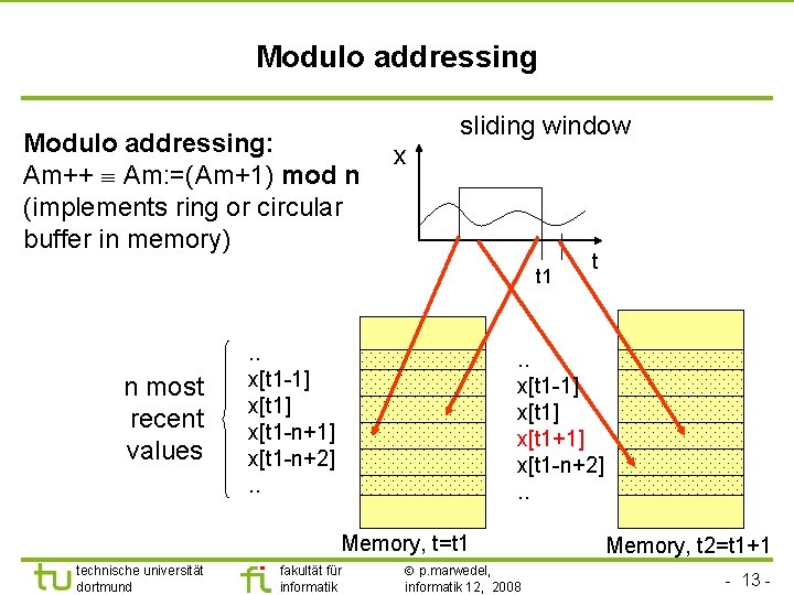 TU Dortmund Modulo addressing: Am++ Am: =(Am+1) mod n (implements ring or circular buffer