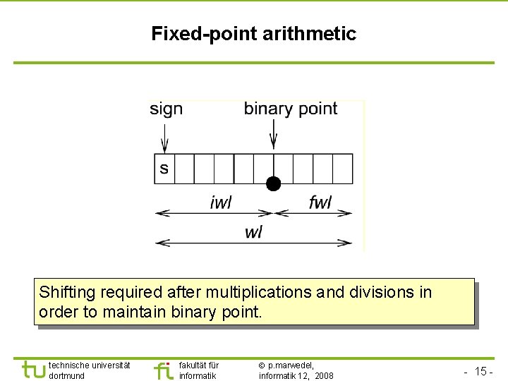 TU Dortmund Fixed-point arithmetic Shifting required after multiplications and divisions in order to maintain