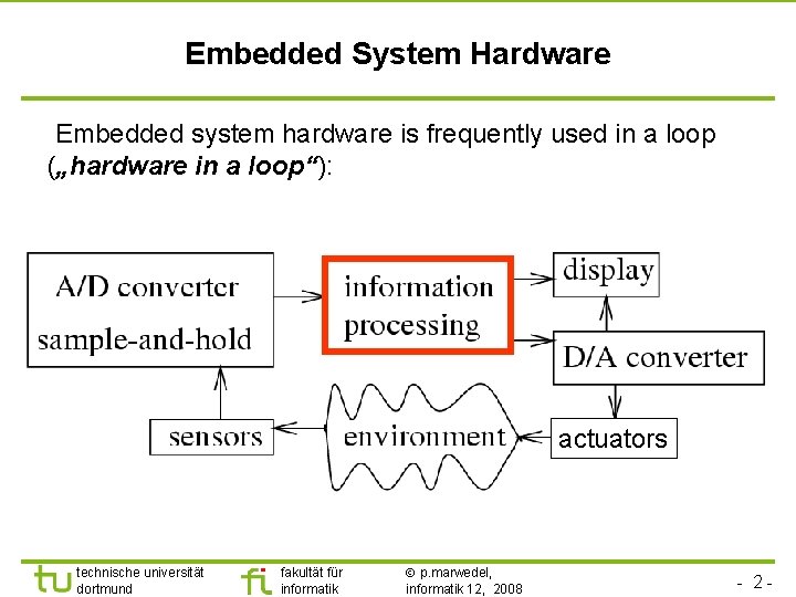 TU Dortmund Embedded System Hardware Embedded system hardware is frequently used in a loop