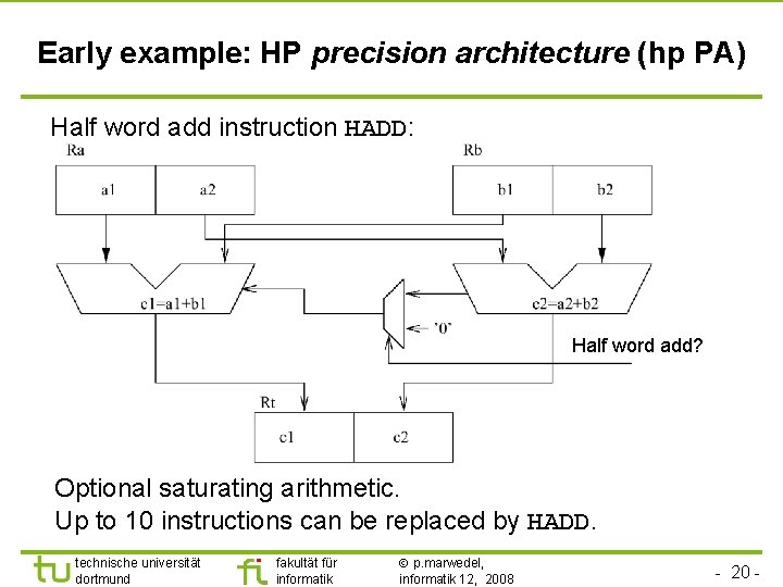 TU Dortmund Early example: HP precision architecture (hp PA) Half word add instruction HADD: