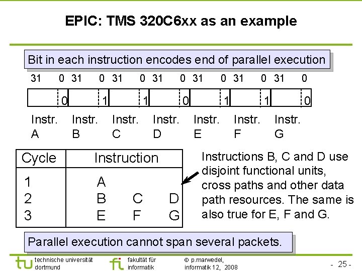 TU Dortmund EPIC: TMS 320 C 6 xx as an example Bit in each