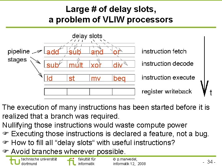 TU Dortmund Large # of delay slots, a problem of VLIW processors add sub