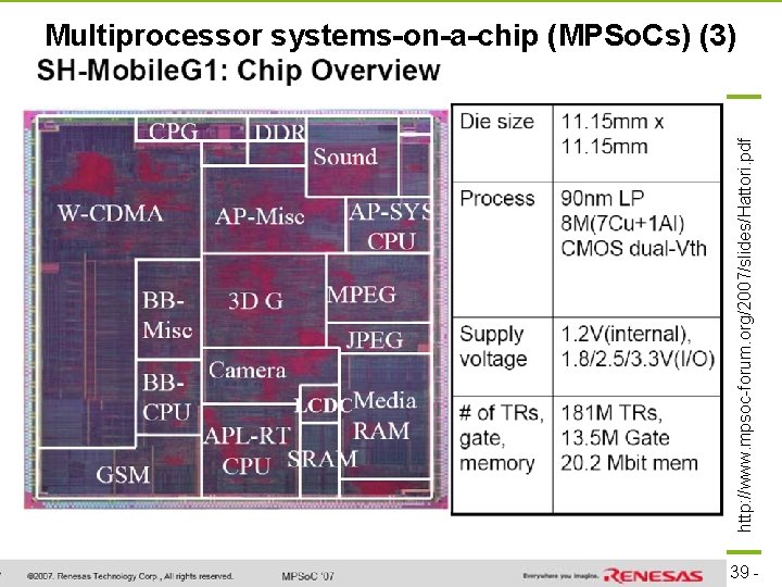 TU Dortmund http: //www. mpsoc-forum. org/2007/slides/Hattori. pdf Multiprocessor systems-on-a-chip (MPSo. Cs) (3) technische universität