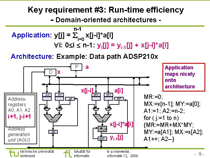 TU Dortmund Key requirement #3: Run-time efficiency - Domain-oriented architectures n-1 Application: y[j] =