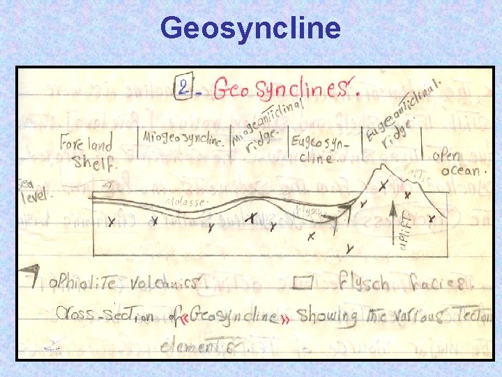 Geosyncline 