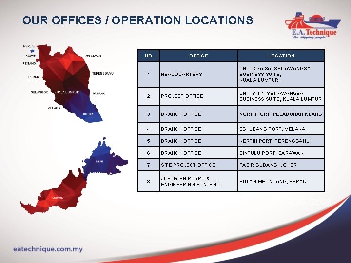 OUR OFFICES / OPERATION LOCATIONS NO OFFICE LOCATION 1 HEADQUARTERS UNIT C-3 A-3 A,