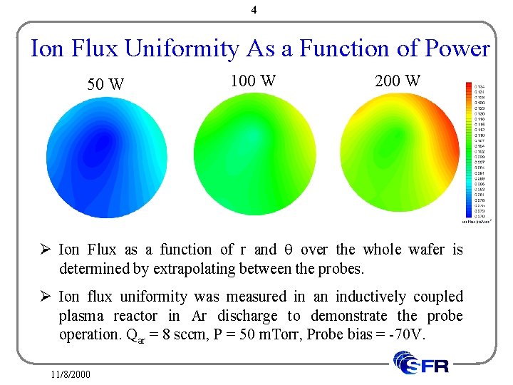 4 Ion Flux Uniformity As a Function of Power 50 W 100 W 200