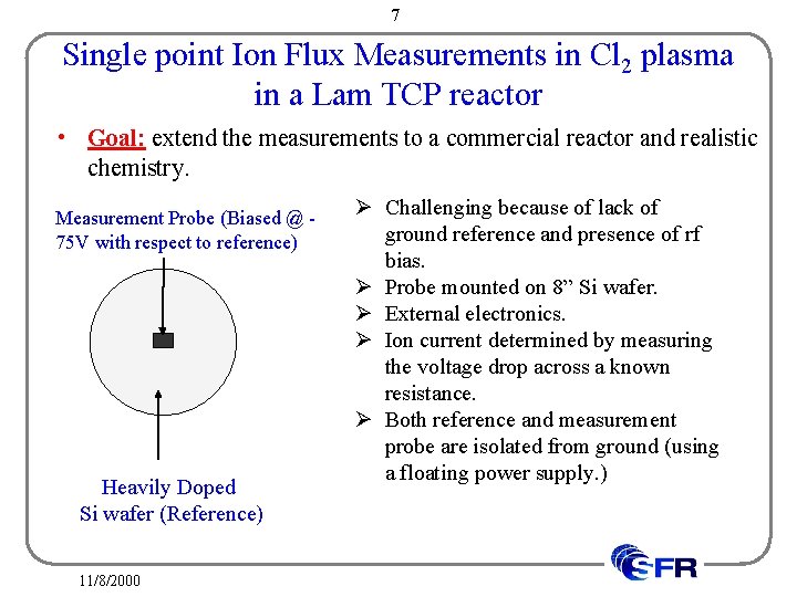 7 Single point Ion Flux Measurements in Cl 2 plasma in a Lam TCP