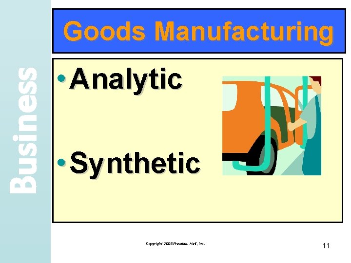 Business Goods Manufacturing • Analytic • Synthetic Copyright 2005 Prentice- Hall, Inc. 11 