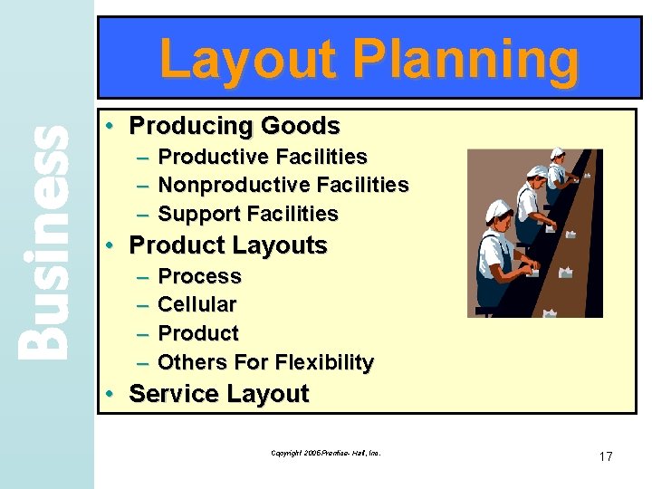 Business Layout Planning • Producing Goods – – – Productive Facilities Nonproductive Facilities Support
