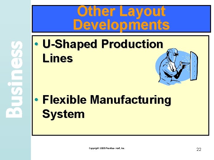 Business Other Layout Developments • U-Shaped Production Lines • Flexible Manufacturing System Copyright 2005
