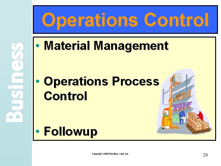 Business Operations Control • Material Management • Operations Process Control • Followup Copyright 2005