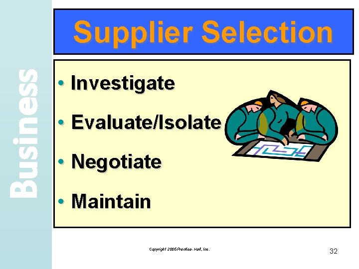 Business Supplier Selection • Investigate • Evaluate/Isolate • Negotiate • Maintain Copyright 2005 Prentice-