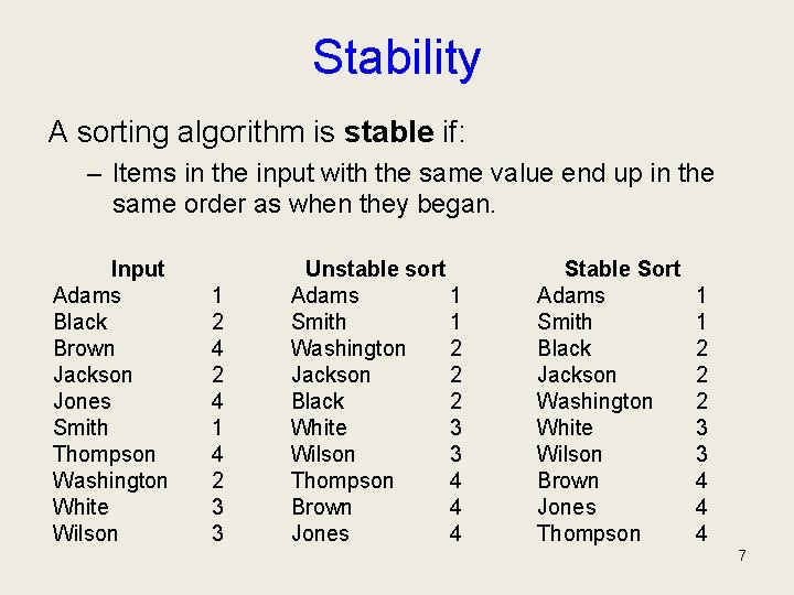 Stability A sorting algorithm is stable if: – Items in the input with the