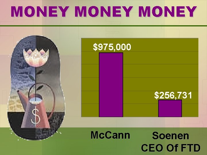 MONEY $975, 000 $256, 731 Mc. Cann Soenen CEO Of FTD 