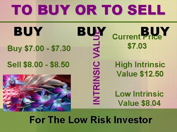 TO BUY OR TO SELL Buy $7. 00 - $7. 30 Sell $8. 00