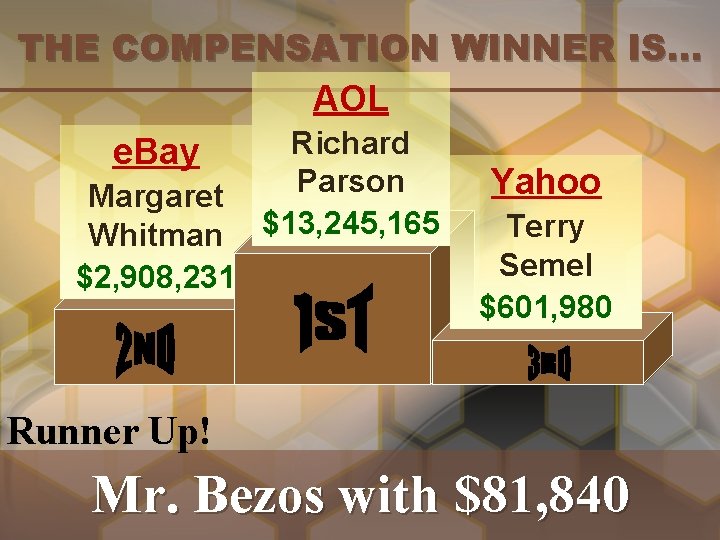 THE COMPENSATION WINNER IS… AOL Richard e. Bay Parson Yahoo Margaret Whitman $13, 245,