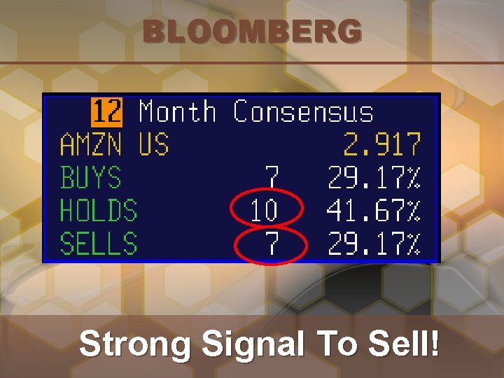 BLOOMBERG Strong Signal To Sell! 