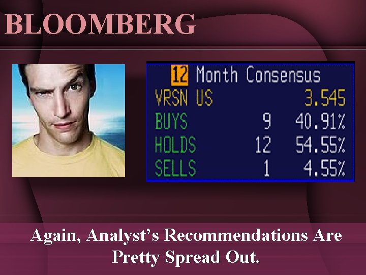 BLOOMBERG Again, Analyst’s Recommendations Are Pretty Spread Out. 