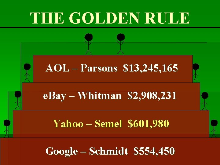 THE GOLDEN RULE AOL – Parsons $13, 245, 165 e. Bay – Whitman $2,