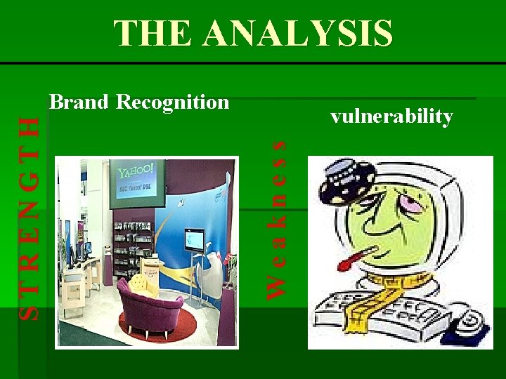THE ANALYSIS vulnerability Weakness STRENGTH Brand Recognition 