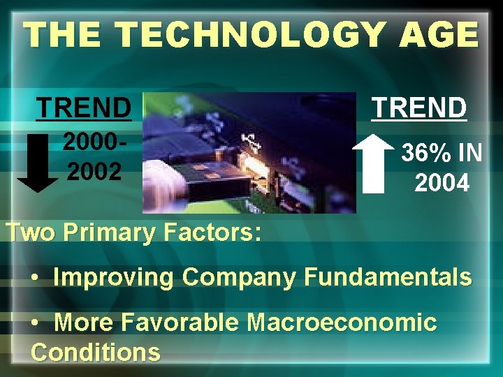 THE TECHNOLOGY AGE TREND 20002002 TREND 36% IN 2004 Two Primary Factors: • Improving