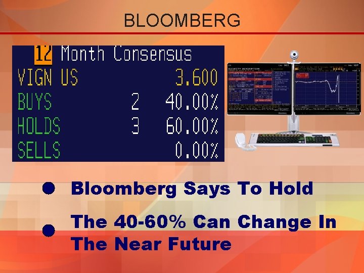 BLOOMBERG Bloomberg Says To Hold The 40 -60% Can Change In The Near Future