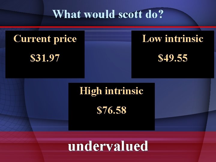 What would scott do? Current price Low intrinsic $31. 97 $49. 55 High intrinsic