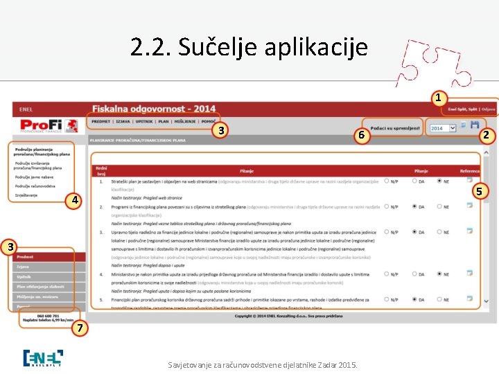 2. 2. Sučelje aplikacije 1 3 6 2 5 4 3 7 Savjetovanje za