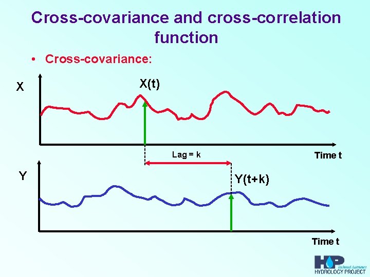 Cross-covariance and cross-correlation function • Cross-covariance: X X(t) Lag = k Y Time t