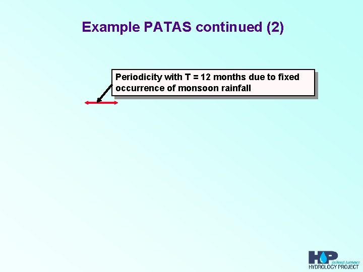 Example PATAS continued (2) Periodicity with T = 12 months due to fixed occurrence