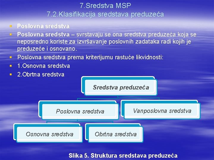 7. Sredstva MSP 7. 2. Klasifikacija sredstava preduzeća § Poslovna sredstva – svrstavaju se