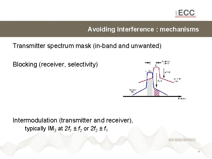 Avoiding interference : mechanisms Transmitter spectrum mask (in-band unwanted) Blocking (receiver, selectivity) Intermodulation (transmitter