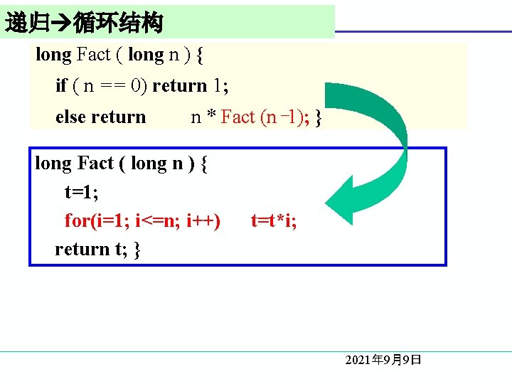 递归 循环结构 long Fact ( long n ) { if ( n == 0)