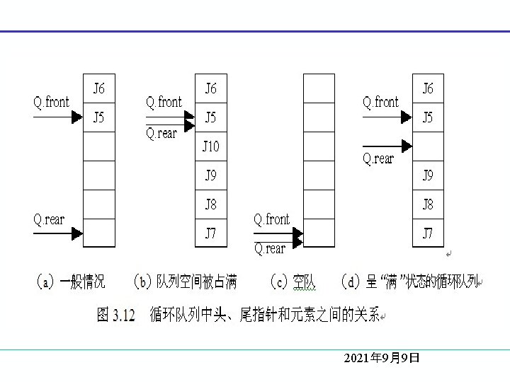 2021年 9月9日 