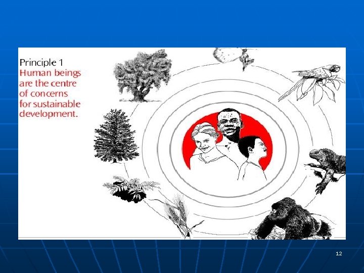 n The Paradigm of Sustainable Human Development From