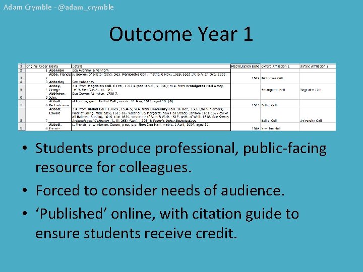 Adam Crymble - @adam_crymble Outcome Year 1 • Students produce professional, public-facing resource for