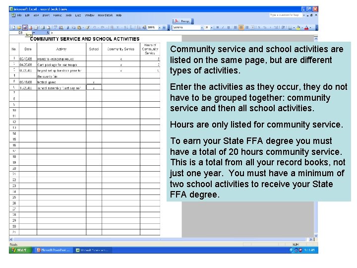 Community service and school activities are listed on the same page, but are different