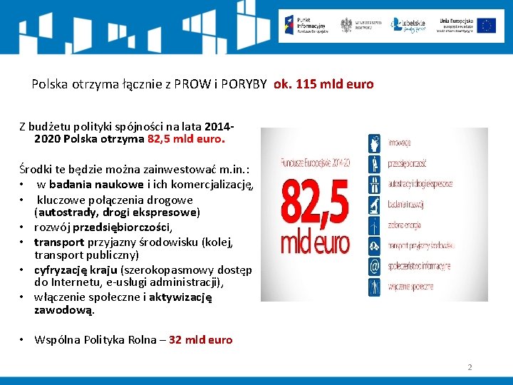 Polska otrzyma łącznie z PROW i PORYBY ok. 115 mld euro Z budżetu polityki