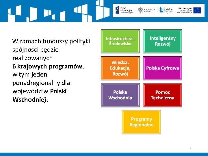 W ramach funduszy polityki spójności będzie realizowanych 6 krajowych programów, w tym jeden ponadregionalny