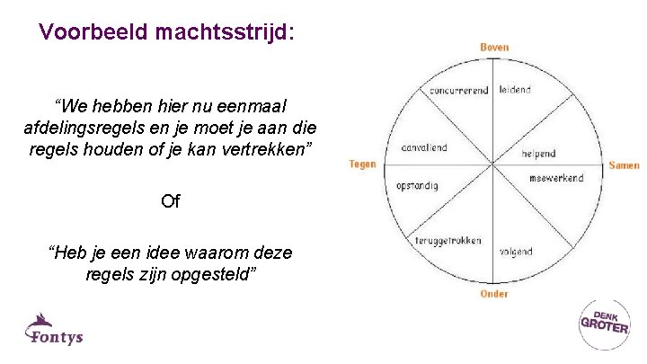 Voorbeeld machtsstrijd: “We hebben hier nu eenmaal afdelingsregels en je moet je aan die