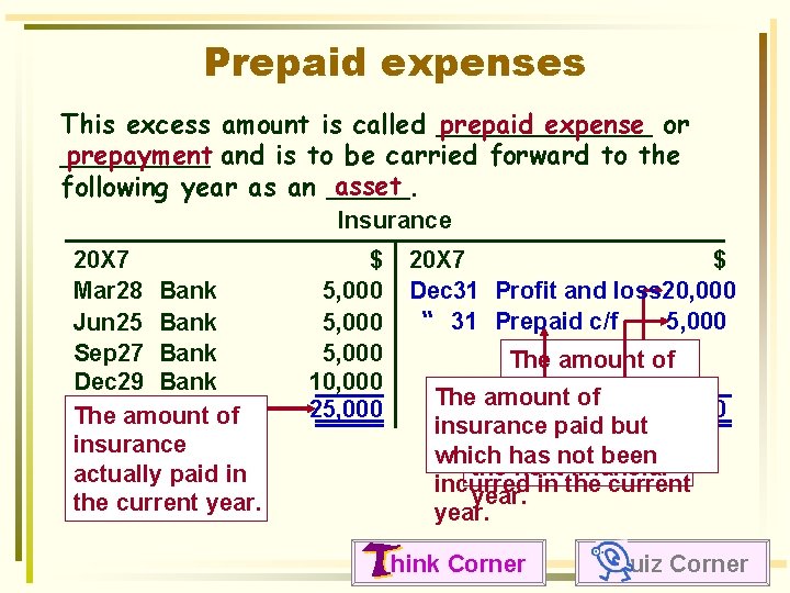 Prepaid expenses This excess amount is called _______ prepaid expense or prepayment and is