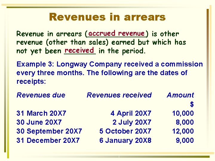 Revenues in arrears accrued revenue is other Revenue in arrears (_______) revenue (other than