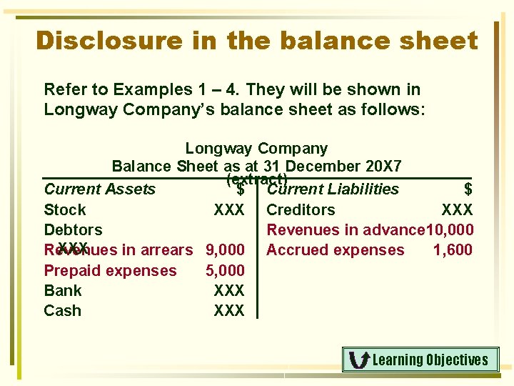 Disclosure in the balance sheet Refer to Examples 1 – 4. They will be