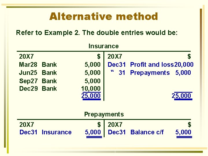 Alternative method Refer to Example 2. The double entries would be: Insurance 20 X