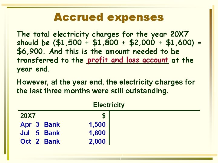 Accrued expenses The total electricity charges for the year 20 X 7 should be