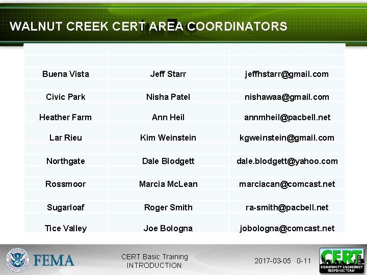 WALNUT CREEK CERT AREA COORDINATORS Buena Vista Jeff Starr jeffhstarr@gmail. com Civic Park Nisha