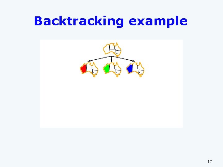 Backtracking example 17 Backtracking example 17