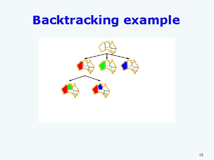 Backtracking example 18 Backtracking example 18
